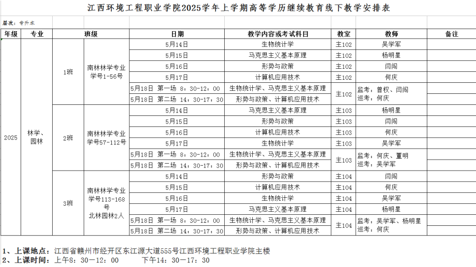 36cdd8e193134fee90a7360109c981e8.png