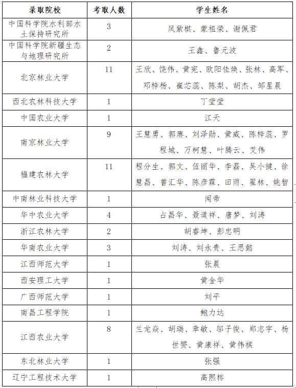 738ff9d50ceb4042bbb5771075c57b74.png