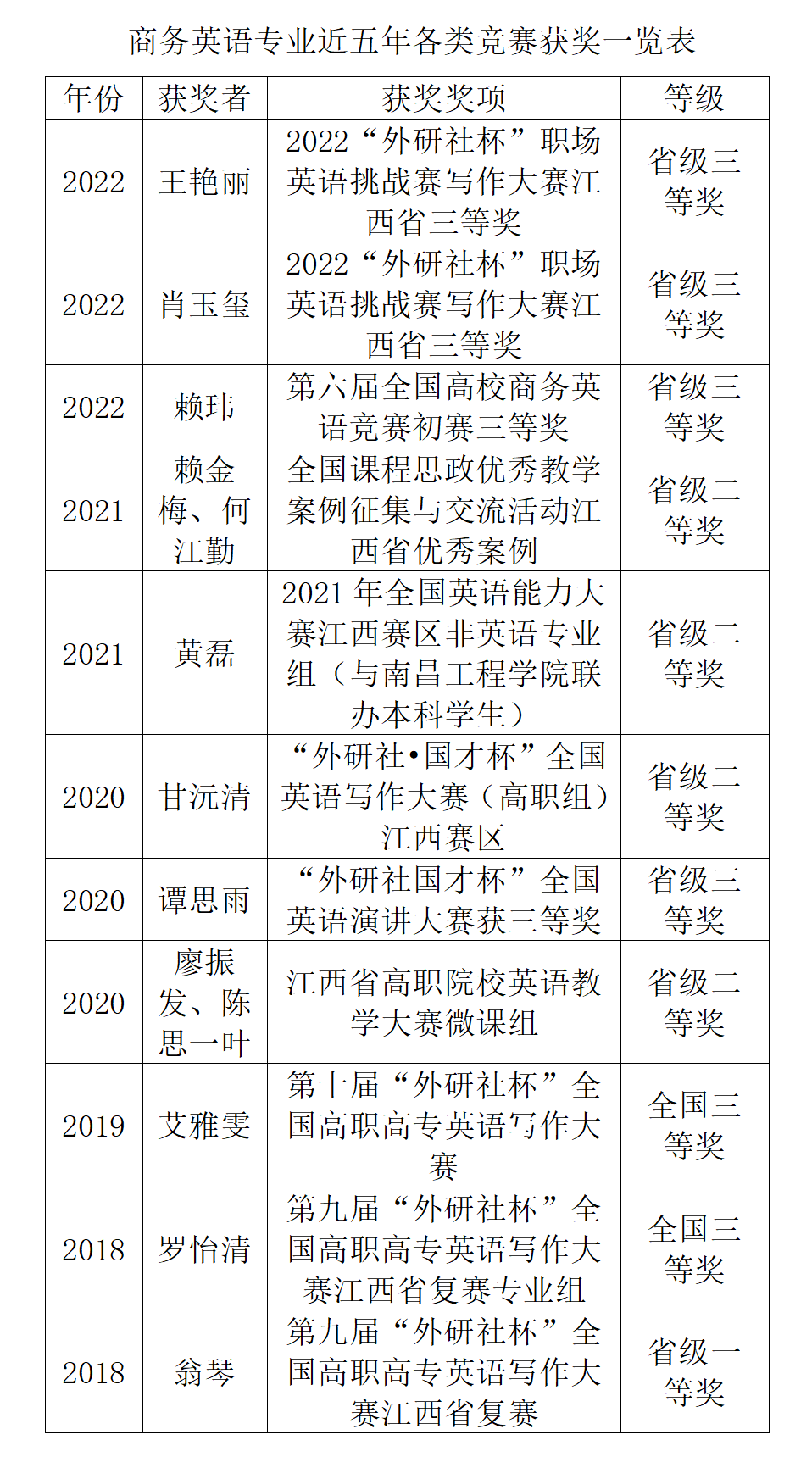 f8157ea9f75c4bd6af80ef35dccd179a.png