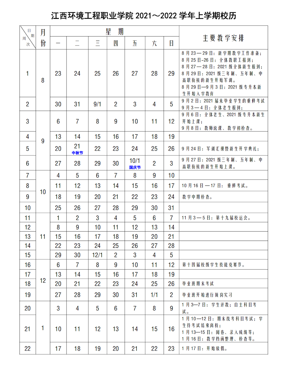 江西環境工程職業學院20212022學年上學期校歷