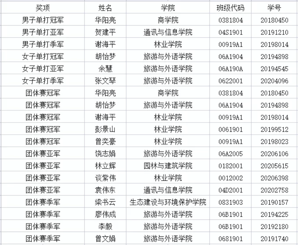 5afd5acdd68f4ab59e93dbcafd1e11fd.png