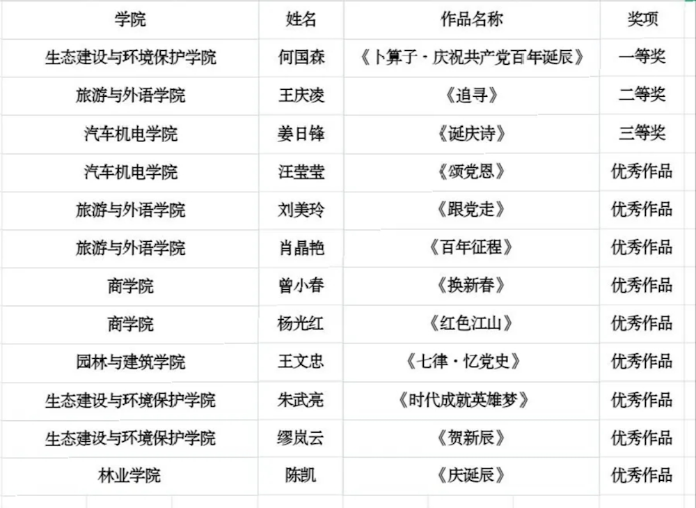 8e1ad60be8b845779934a13f7cdbf243.png