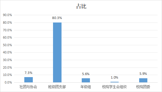 73bac38f422a402e8cde523bf94ac7e3.Png