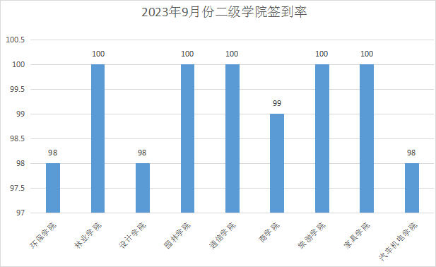 c7ecbd17eb994ee8afdfa54be093dc77.png