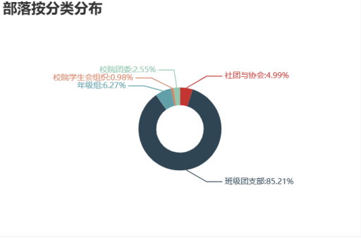 d66573ab41714497a280ef78f6ed5104.Png