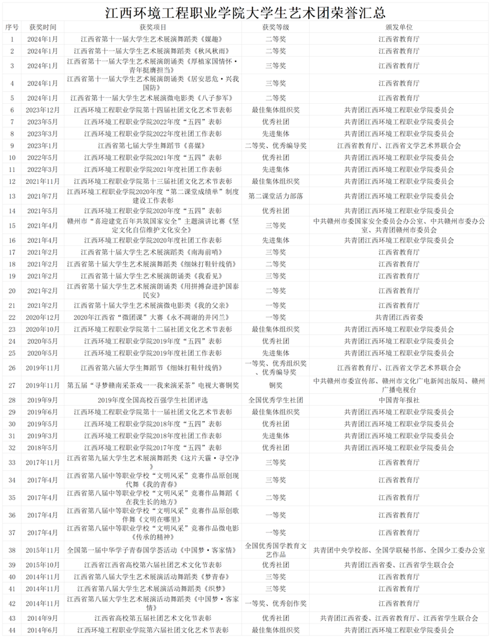0a000afe3fd74577aa55a******400ddd.png