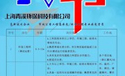 上海青溪环保科技有限公司招聘简章