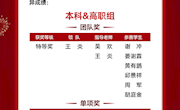 我院荣获“南方测绘杯”首届全国测绘地理信息职业院校大学生虚拟仿真测图大赛特等奖