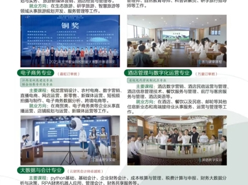 旅游与商贸学院专业介绍