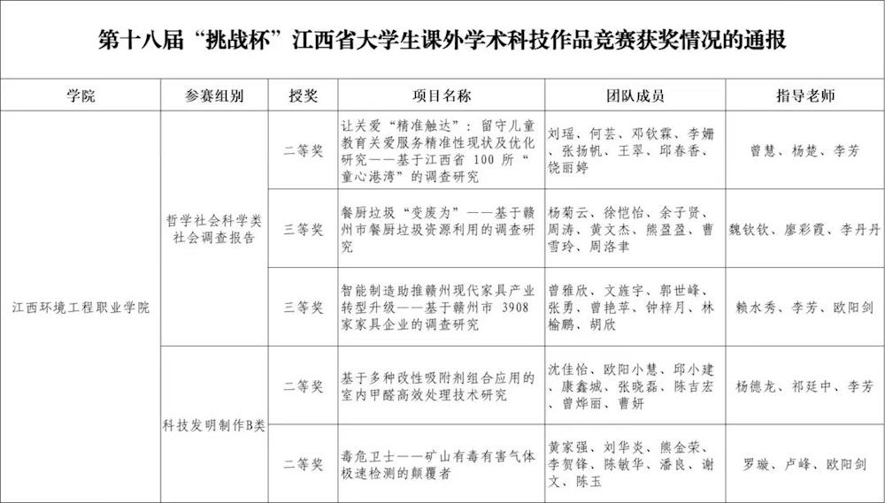 1f2b5ab6605d48219eae360d3ae6e7db.jpg 1f2b5ab6605d48219eae360d3ae6e7db.jpg