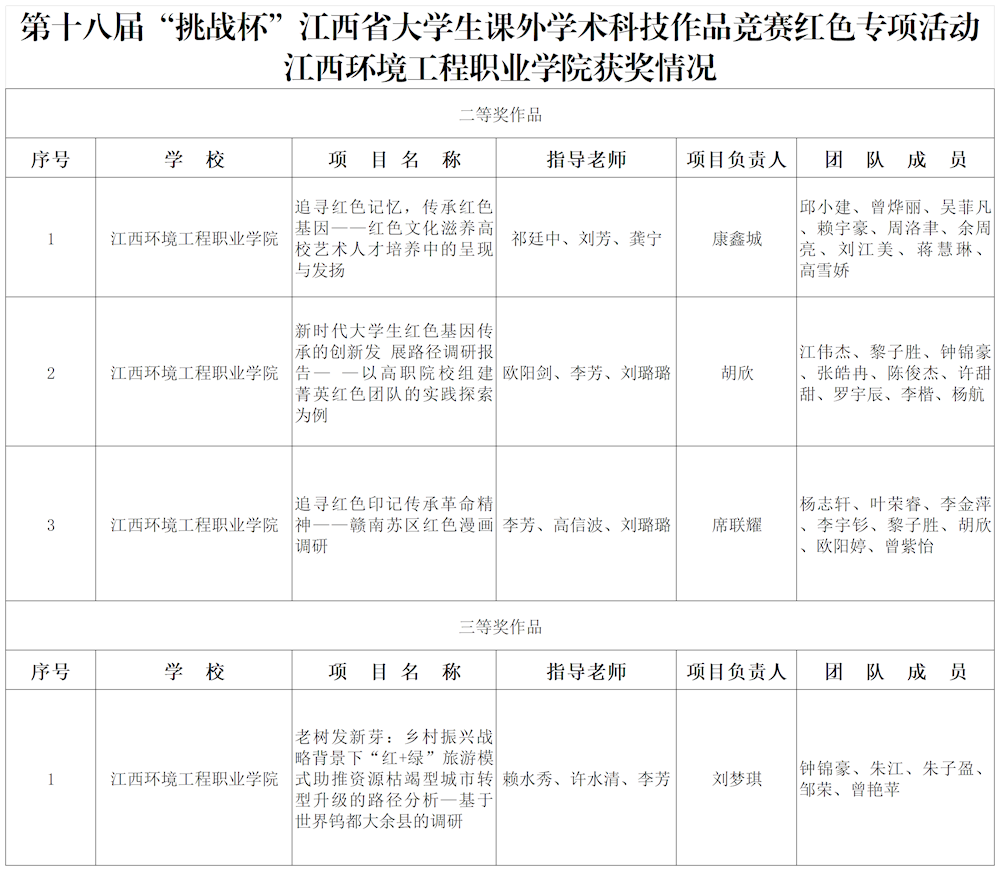 835bd8366b0a4349811f2c7bba95984b.png 835bd8366b0a4349811f2c7bba95984b.png