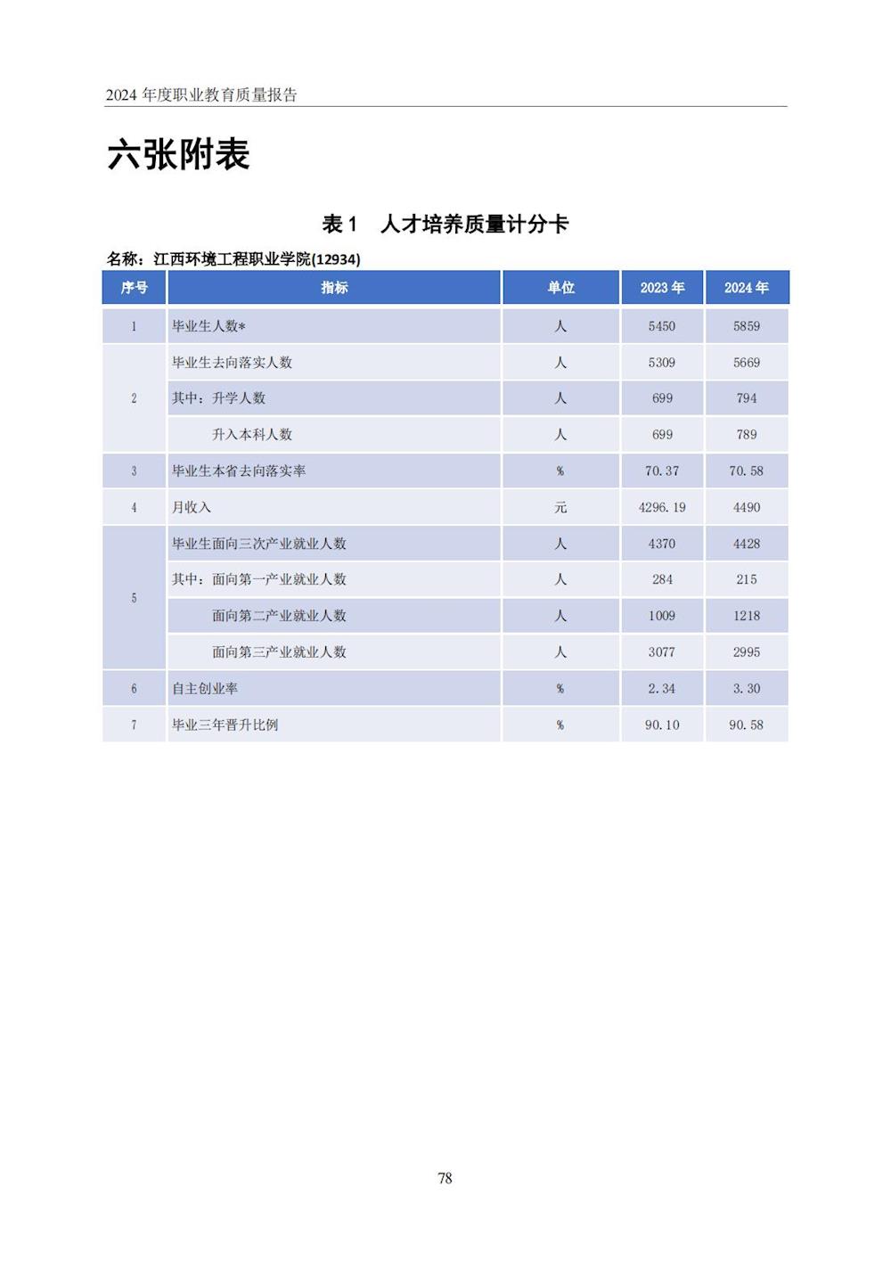 ac8f8adec38c44b48289554bee3c833f.jpg