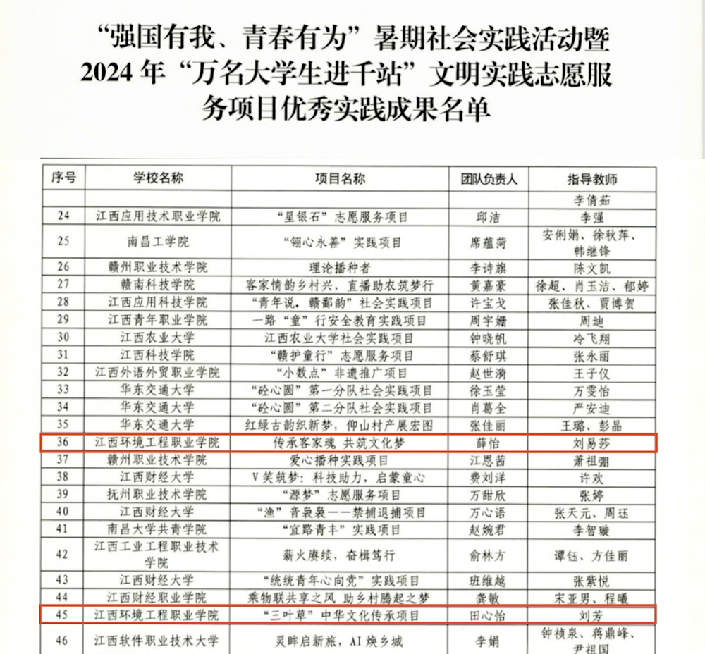 66fc9966807d4125a3cf54b74f08b3fc.png 66fc9966807d4125a3cf54b74f08b3fc.png