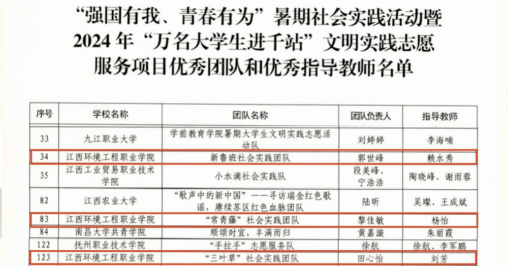 b338df03fb1243f3b1d4cbe585f2035c.png b338df03fb1243f3b1d4cbe585f2035c.png