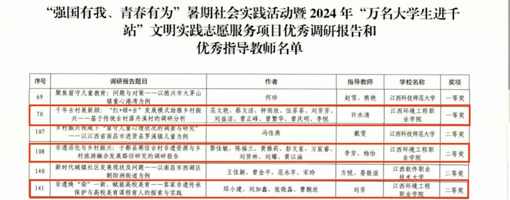 e3145cb3101e499a9f39f1eeefc9ed17.png e3145cb3101e499a9f39f1eeefc9ed17.png