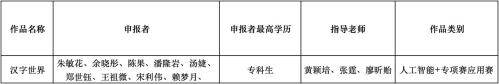 图片 1