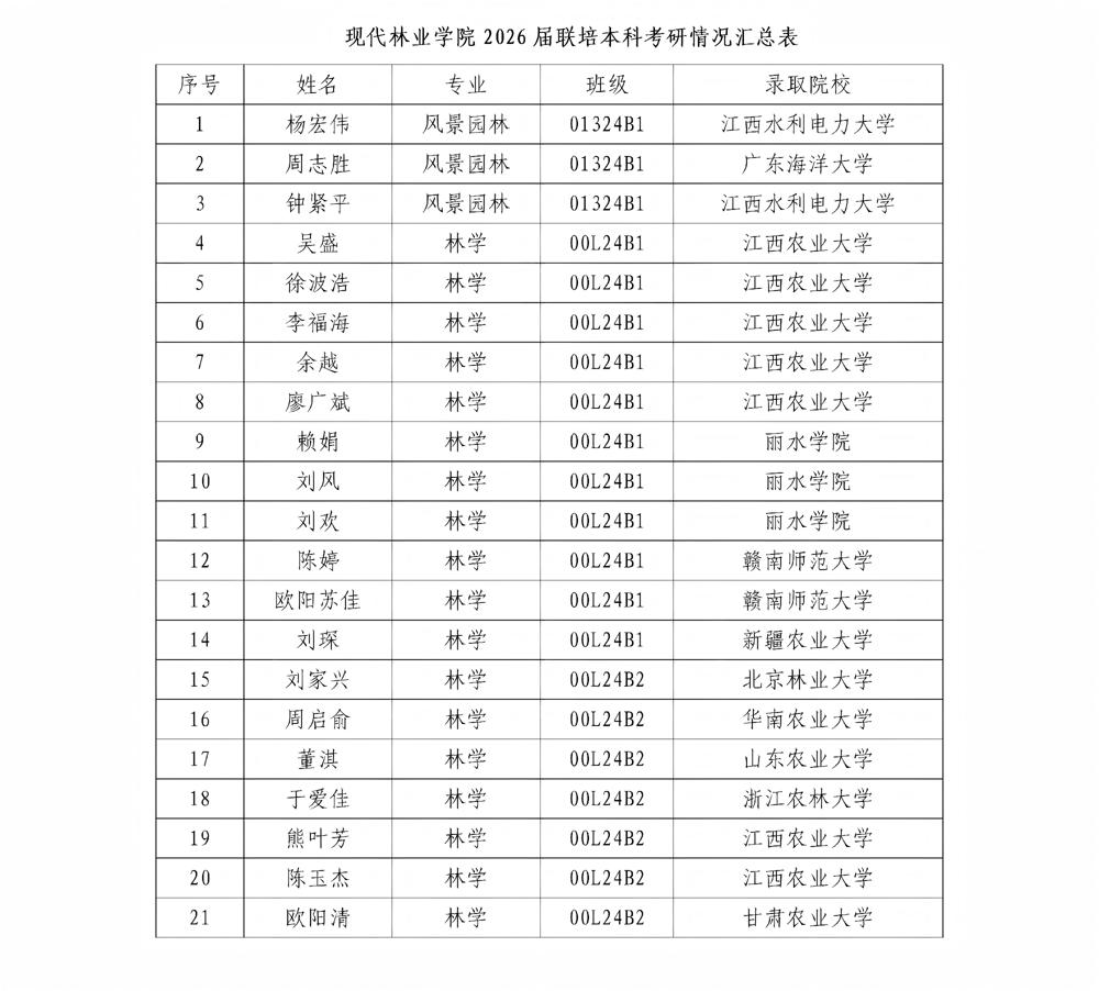 微信图片_20260417165401_237_1541