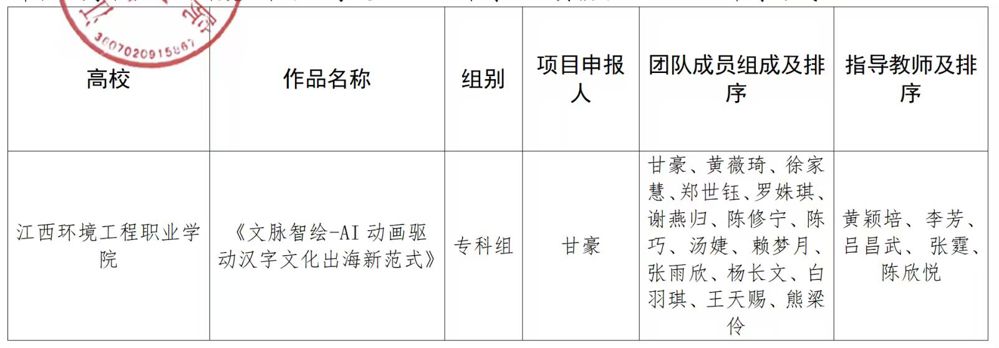 微信图片_20260714180525_2_46