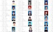 身边的榜样 前行的力量 获表彰学生风采展示
