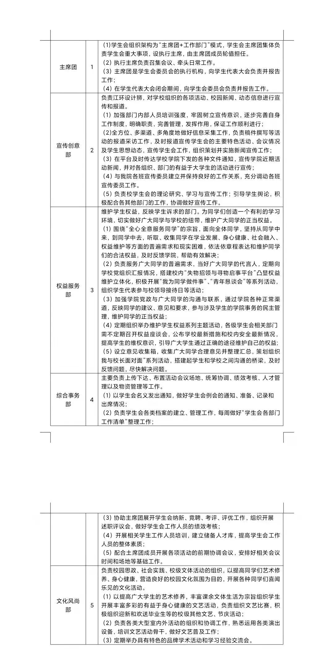 微信图片_20221225213303.png 图片