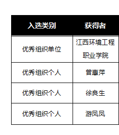f90185242a5341cd892a42046c8f4fcb.png