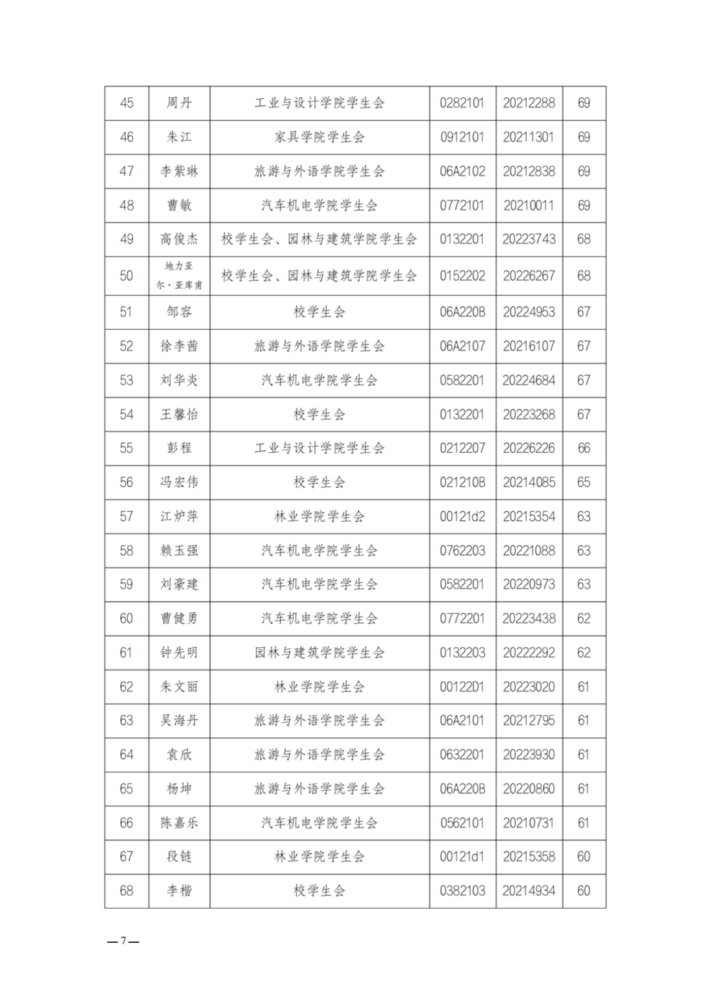 3259ca12ad674238973940c9cf85bbc4.Png