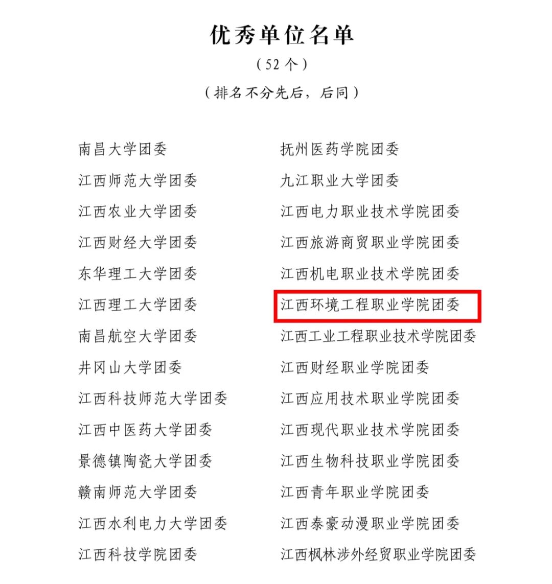 优秀单位.jpg