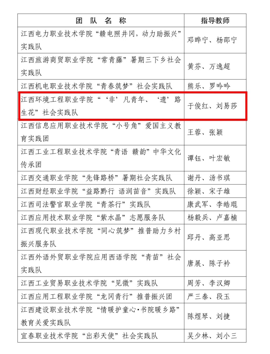 优秀团队.jpg