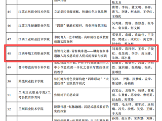 喜报 | 我院成功入围新华网高校“大思政课”实践教学典型案例！