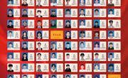 智能制造学院2026年获表彰学生风采展示