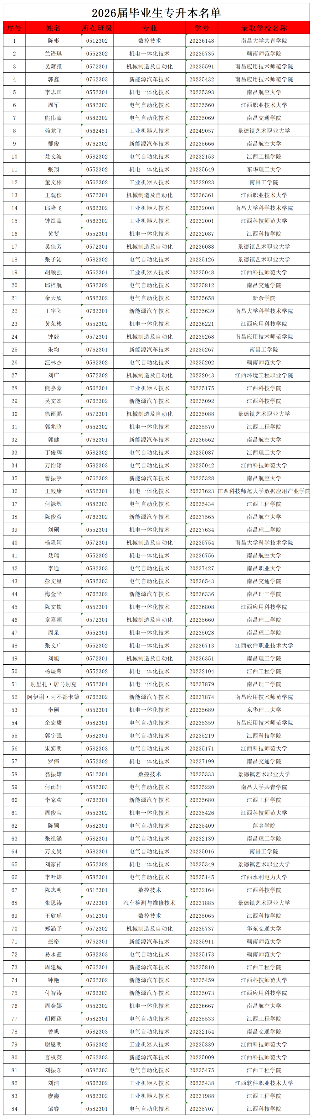 微信图片_20260518161330_97_71